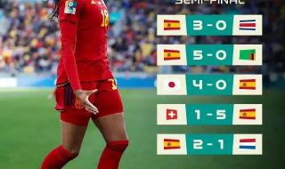 历届女足世界杯成绩 历届女足世界杯成绩